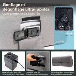 Luftbett mit integrierter Pumpe für schnelles Aufblasen und Entleeren. Akkus mit USB-C-Anschluss. Zwei Luftkammern.