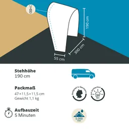 Abbildung eines Zeltes mit Maßen: Höhe 190 cm, Breite 300 cm, Tiefe 55 cm. Zusätzliche Informationen zu Packmaß, Gewicht und Aufbauzeit.