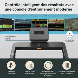Konsole eines Fitnessgeräts mit Tablet-Halterung, Bedienelementen und Anzeigeoptionen. Grafiken zeigen Trainingsdaten und Profile.
