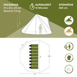 Zeltzeichnung mit Maßangaben, Aufbaubeschreibung, Stehhöhe, Packmaß und sechs Schlafplätzen für acht Personen.