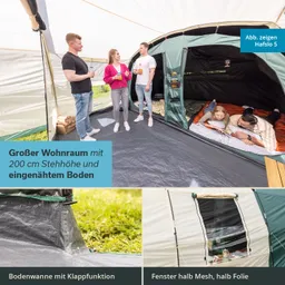 Großer Wohnraum mit Stehhöhe, Personen stehen und sitzen im Zelt, Sicht auf Boden und Fensterkonstruktionen.