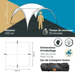 Faltpavillon mit angedeutetem Mensch neben den Abmessungen: Höhe 230 cm, Breite 426 cm, Gewicht 15,5 kg, Schutz UPF 50+.