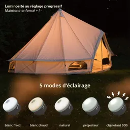Zelt mit spitzem Dach in einem Garten, beleuchtet. Darunter sind fünf Lichtmodi als kleine Lampen dargestellt.
