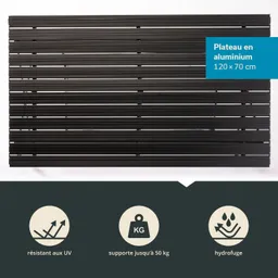 Aluminiumplatte 120 x 70 cm mit horizontalen Streifen. Unter Informationen über UV-Beständigkeit, Tragfähigkeit und Wasserresistenz.