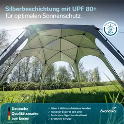 Gestreifter Sonnenschutzschirm mit silberner Beschichtung auf Wiese, umgeben von Bäumen und blauem Himmel.