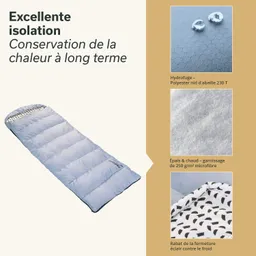 Schlafsack in hellblau mit dünnen, schützenden Streifen. Neben Informationen zu den Materialien und Isolierung.