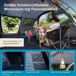 Großer Zeltinnenraum mit Tisch, Stühlen und Personen. Details: Kabelöffnungen, Organizer, Lampe. Sicht auf Natur.