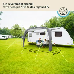 Campingplatz mit einem Wohnmobil, einem großen grauen Sonnenschutz und zwei Personen auf Stühlen. Graslandschaft im Hintergrund.