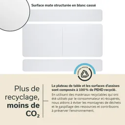 Tischplatte aus strukturiertem, mattem Material in Weiß. Text und Symbole zu Recycling und Umweltfreundlichkeit im unteren Bereich.