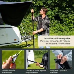 Campingzelt mit einem Mann, der einen stabilen Polyesterstoff hält. Im Hintergrund ein Wohnwagen und grüne Bäume. Detailansichten von Materialien.