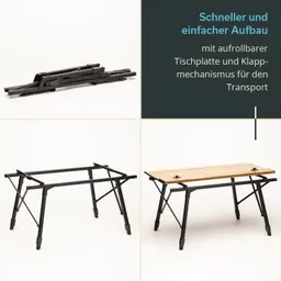 Klappbarer Tisch mit aufrollbarer Tischplatte, in drei Zuständen: zusammengeklappt, im Aufbau und einsatzbereit.