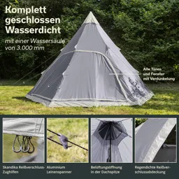 Graues Zelt mit spitzem Dach in einer grünen Wiese. Beschreibungen zu Eigenschaften wie Wasserdichtigkeit und Belüftung.