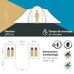 Zelt mit einer Höhe von 200 cm, Platz für 4 Personen, Aufbauzeit 15 Minuten. Maße und Wasserdichtigkeit sind angegeben.