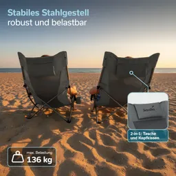 Zwei graue Campingstühle auf einem Sandstrand, Blick zur See, mit einem Text über das Stahlgestell und max. Belastung.