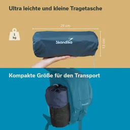 Eine Tragetasche in der Hand, Maße 29 cm x 13 cm, an einem Rucksack. Text beschreibt die kompakte Größe für den Transport.