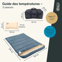 Schlafsack in Blau mit Innenfutter in Beige, abgebildet mit Maßen, inklusive Kissen und Tragetasche.