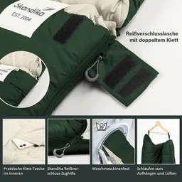 Grüner Schlafsack mit Reißverschluss und Klettverschluss. Textilien dezentral, Darstellungen von Funktionen eingeblendet.