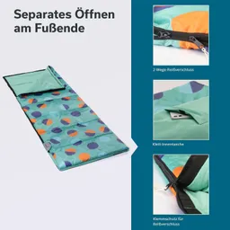 Schlafsack mit buntem Punktedesign in Grün, links auf dem Bild. Rechts: Details zu Reißverschluss, Innentasche und Klemmschutz.