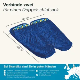 Doppelschlafsack in Blau mit buntem Muster am oberen Rand, Maßangaben in Zentimetern, Unternehmensinfos dezent am unteren Rand.