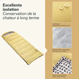 Schlafsack in Gelb mit gestepptem Muster. Links Informationen zu Isolierung und Materialien in französischer Sprache.