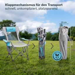 Faltstuhl auf einem grünen Rasen, daneben gefaltetes Modell und Tragetasche. Hintergrund mit Bäumen und Himmel.