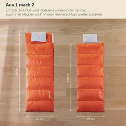 Zwei orangefarbene Schlafsäcke liegen auf einem Holzboden. Links ist der Schlafsack mit einer Länge von 220 cm, rechts mit 190 cm. Beide Schlafsäcke haben eine gepolsterte Kopfstütze und sind mit Maßen und Anweisungen versehen.