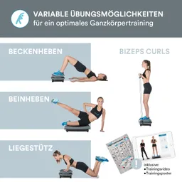 Grafik mit verschiedenen Übungen für Ganzkörpertraining: Beckenheben, Beinheben, Liegestütz und Bizeps Curls. Illustrationen von Personen in Sportkleidung. Hinweise auf Trainingsvideo und Trainingsposter.