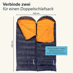 Doppelschlafsack in Blau mit orangenem Innenfutter, Maße 220 cm x 160 cm, Hinweis zum Kauf von Reißverschlüssen.