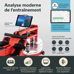Rudergerät mit Holzrahmen und Wasserbehälter, Tablet-Halterung, grafische Benutzeroberfläche, Datenanzeigen.