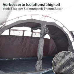 Isolierte Zeltinnenseite mit dunkelgrauem Material und 3-lagiger Steppung. Sichtbare Zeltstangen und Fußboden.