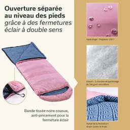 Schlafsack mit rosa Außenmaterial und blauer Innenseite, einschließlich diagonalem Reißverschluss und einem zusätzlichen Stoffeinsatz.