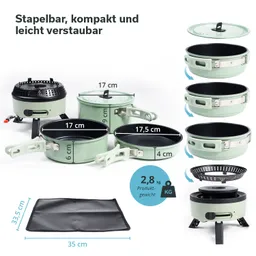 Kochgeschirr-Set in Mintgrün mit zwei Töpfen und einem Grill. Töpfe haben unterschiedliche Größen, stapelbar und mit Deckel. Unterlage in Schwarz.