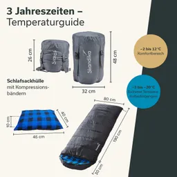 Schlafsack und Schlafsackhülle in grauer Farbe mit kompakten Maßen. Temperaturguide für verschiedene Temperaturbereiche angegeben.