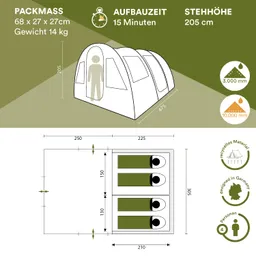 Zeltansicht mit Maßen, Packmass, Gewicht und Aufbauzeit. Anzeige der Stehhöhe und Platz für vier Personen.