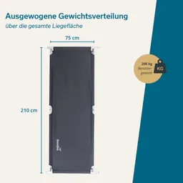 Schwarze Liegefläche mit Maßen von 75 cm Breite und 210 cm Länge, Gewichtskapazität von 200 kg.