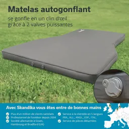 Grauer, selbstaufblasender Schlafmatte auf grünem Gras mit zwei Ventilen. Textinformationen und Logo im Bild.