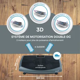 Vibrationsplatte mit rutschfester Oberfläche und technischen Spezifikationen. Maße: 620 mm x 360 mm. Drei Modi dargestellt.