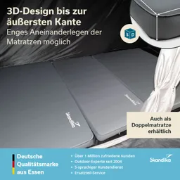 Zwei graue Matratzen liegen nebeneinander auf dem Boden einer Zeltstruktur. Darunter ist ein blauer Bereich mit Informationen zu einem Unternehmen.