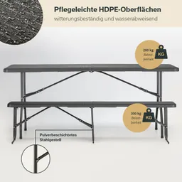 Schwarz-graue Klapptische mit HDPE-Oberflächen, wetterbeständig und wasserabweisend. Oben 200 kg, unten 300 kg Belastbarkeit.