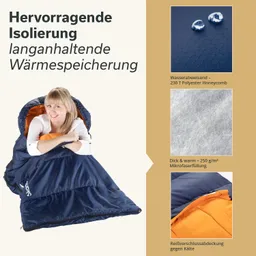 Schlafsack in Blau mit orangefarbener Innenauskleidung, um eine Person gewickelt. Text über Isolierung und Materialeigenschaften.