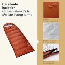Schlafsack in orange mit strukturierter Oberfläche, daneben Details zur Isolierung und Materialien.
