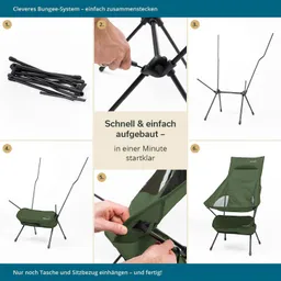 Abbildung eines Klappstuhls mit Montageanleitung in sechs Schritten. Schritte zeigen die Steckverbindungen und die fertige Konstruktion.