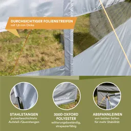 Transparentes Folienband mit 1,6 mm Dicke, umgeben von silbernem Material. Informationen zu Stahlstangen, Polyester und Abspannleinen.