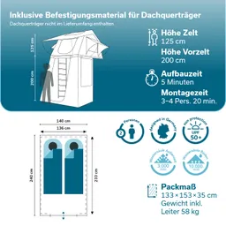 Dachzelt Freeland 240 x 140 Compact Plus