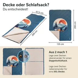 Schlafsack und Decke in Blau mit Bergmotiv. Maße: 67,5 cm x 200 cm und 135 cm x 200 cm. Hinweis auf Nutzungsmöglichkeiten.