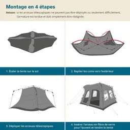 Anleitung zur Montage eines Zeltes in vier Schritten: 1. Zelt auf dem Boden ausbreiten. 2. Ecken nach außen falten. 3. Teleskopstangen ausfahren. 4. Fiberglashülsen einsetzen und Zelt spannen.