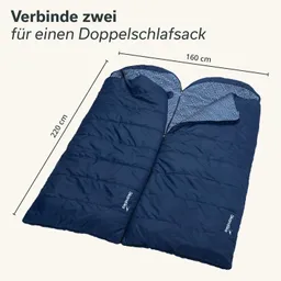 Doppelter Schlafsack in Blau, 220 cm lang und 160 cm breit, mit geometrischem Futter und Anleitung zur Verbindung.