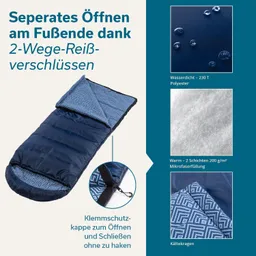 Doppelzelt mit 2-Wege-Reißverschluss, in Blau mit geometrischem Muster. Hinweise zu Wasserfestigkeit, Wärme und Features.