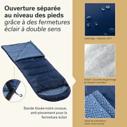 Schlafsack in blauer Farbe mit einem grauen inneren Muster, abgebildet auf einem hellen Hintergrund. Details zu Material und Funktionen sind daneben.
