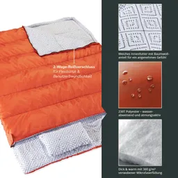 Schlafsack in orange mit grauem Innenfutter, das gemustert ist. Details zu Materialien und Eigenschaften in Textfeldern.